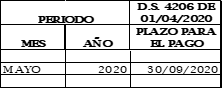 TABLA1