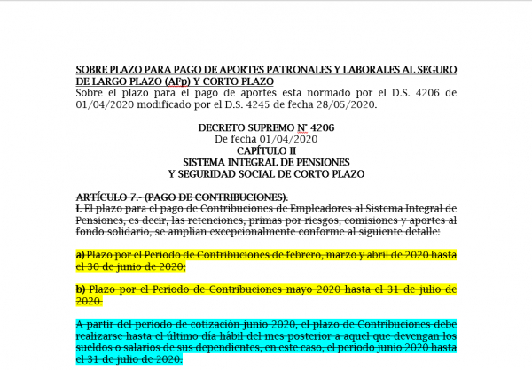 SOBRE PLAZO PARA PAGO DE APORTES PATRONALES Y LABORALES AL SEGURO DE LARGO PLAZO (AFp) Y CORTO PLAZO